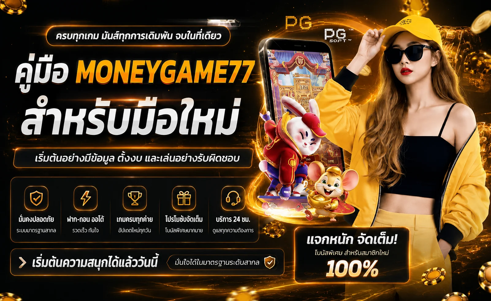 MONEYGAME77 คู่มือมือใหม่ สมัคร ทดลอง และตั้งงบ